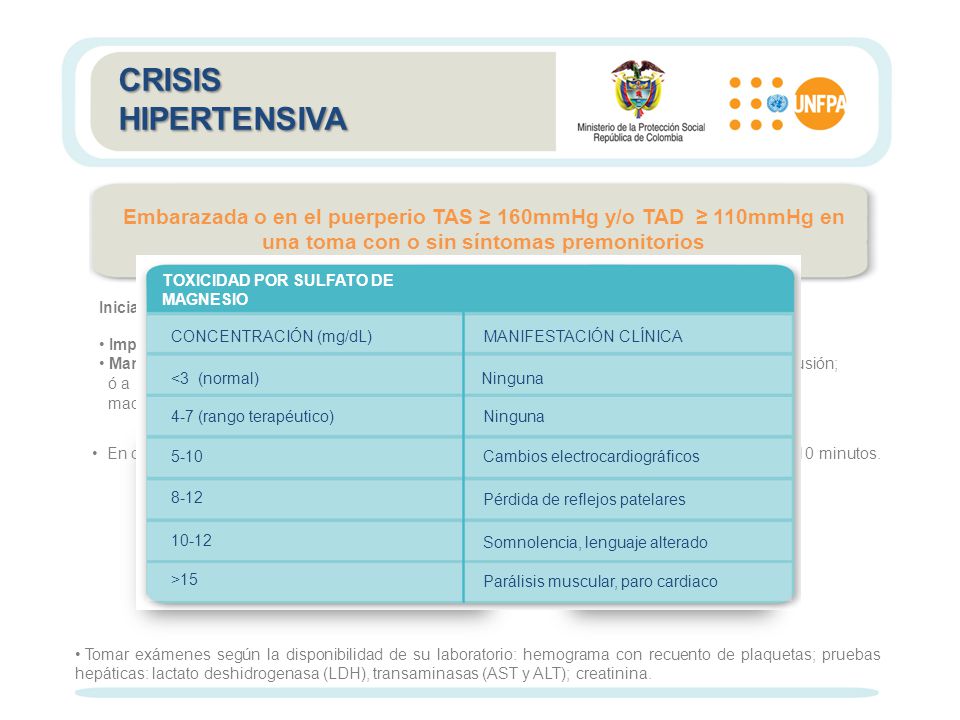 CRISIS HIPERTENSIVA. Embarazada o en el puerperio TAS ≥ 160mmHg y/o TAD ≥ 110mmHg en una toma con o sin síntomas premonitorios.