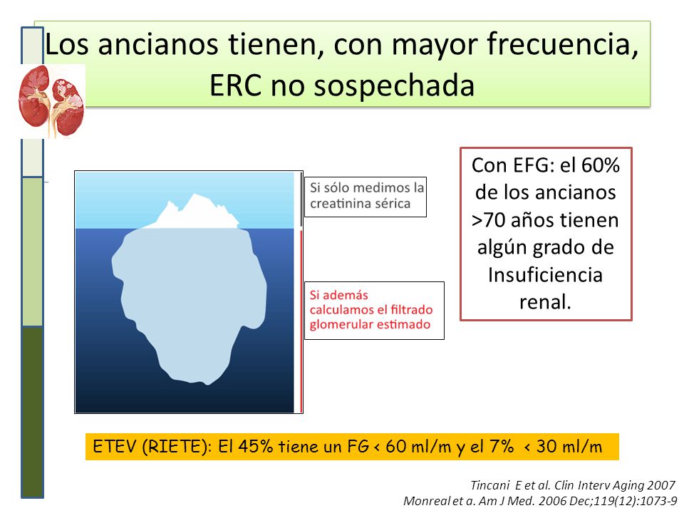 Los ancianos tienen, con mayor frecuencia, ERC no sospechada