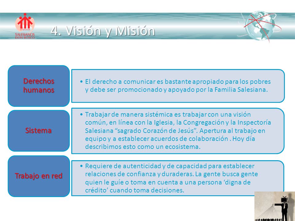 4. Visión y Misión Derechos humanos Sistema Trabajo en red