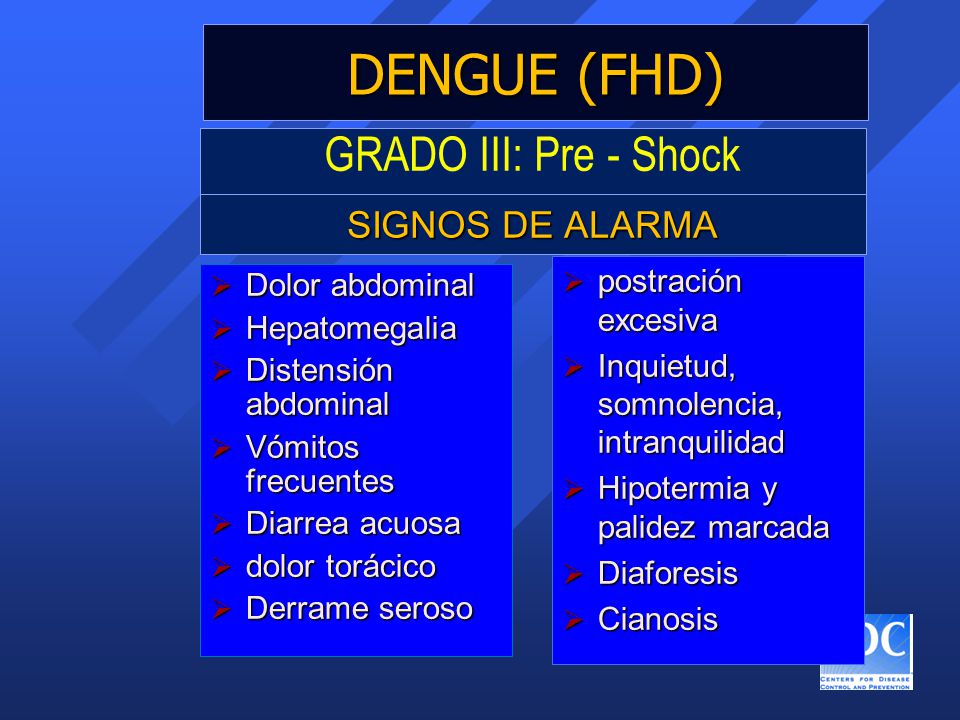 DENGUE (FHD) GRADO III: Pre - Shock SIGNOS DE ALARMA
