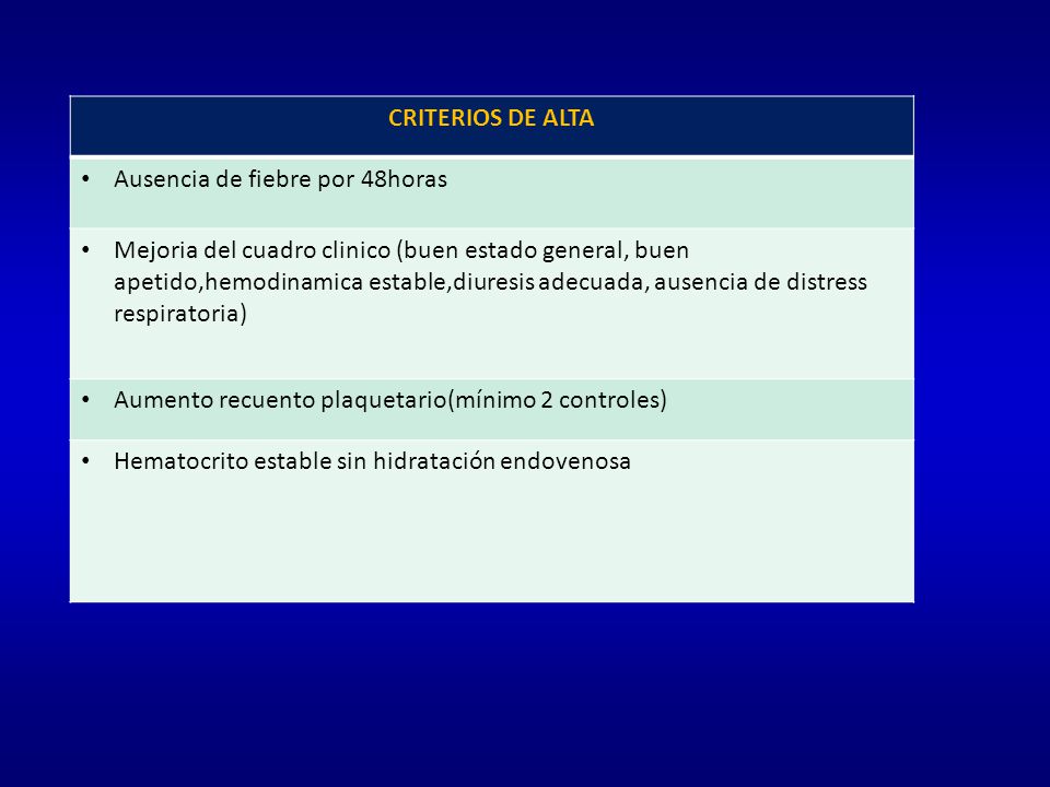 CRITERIOS DE ALTA Ausencia de fiebre por 48horas.