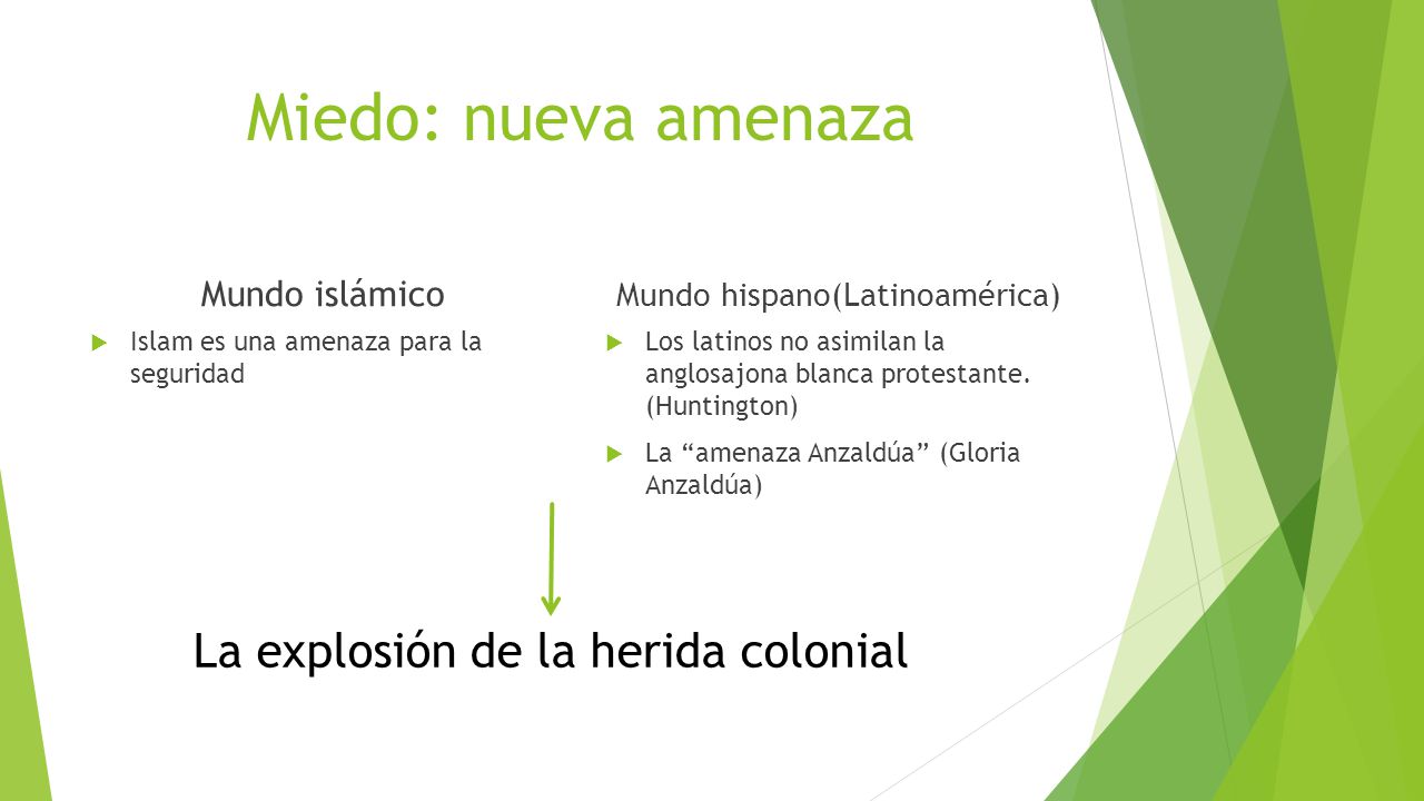 Miedo: nueva amenaza La explosión de la herida colonial Mundo islámico