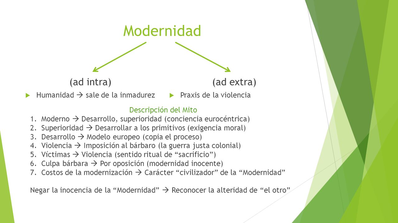 Modernidad (ad intra) (ad extra) Humanidad  sale de la inmadurez