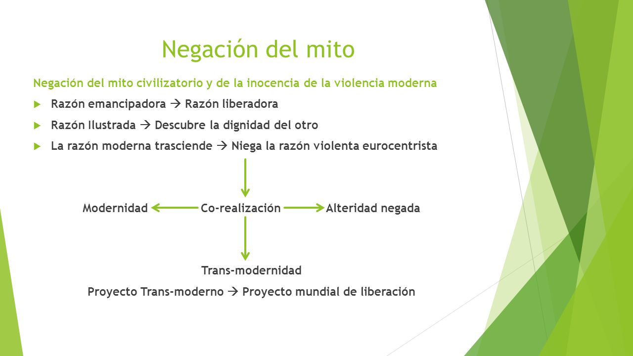 Negación del mito Negación del mito civilizatorio y de la inocencia de la violencia moderna. Razón emancipadora  Razón liberadora.