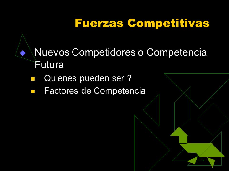 Fuerzas Competitivas Nuevos Competidores o Competencia Futura