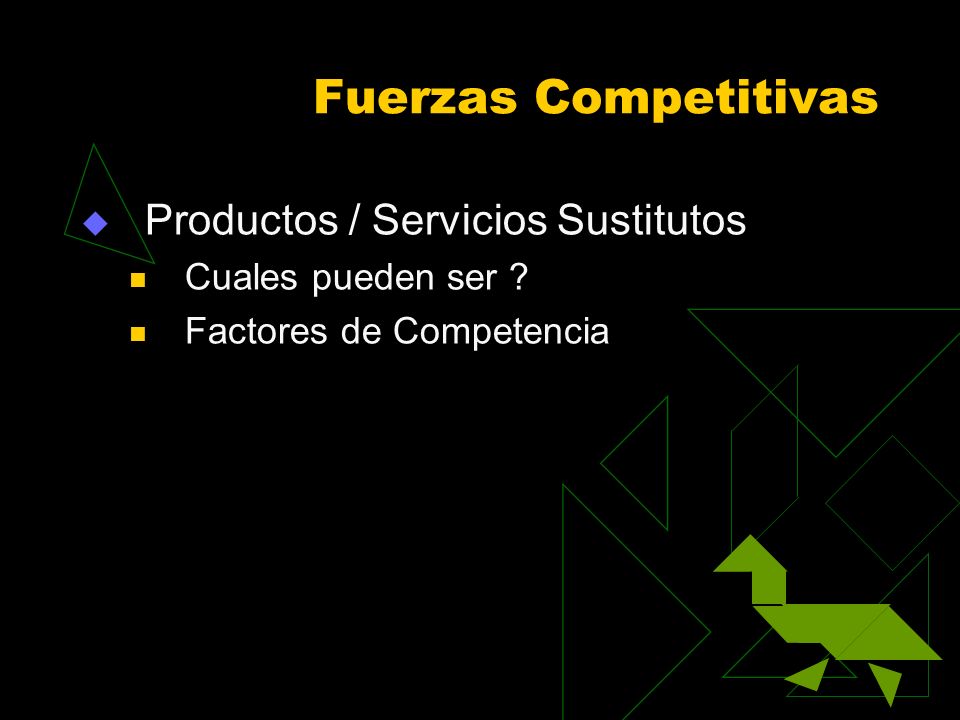 Fuerzas Competitivas Productos / Servicios Sustitutos