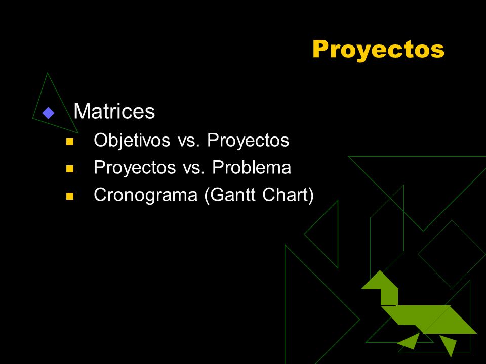Proyectos Matrices Objetivos vs. Proyectos Proyectos vs. Problema