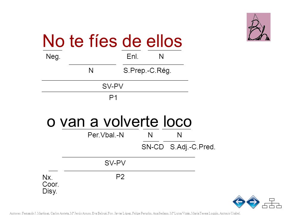 No te fíes de ellos o van a volverte loco Neg. Enl. N N S.Prep.-C.Rég.
