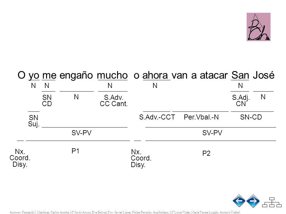 O yo me engaño mucho o ahora van a atacar San José