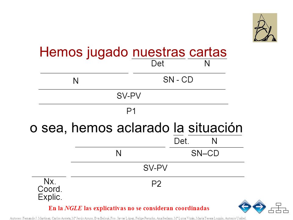 En la NGLE las explicativas no se consideran coordinadas
