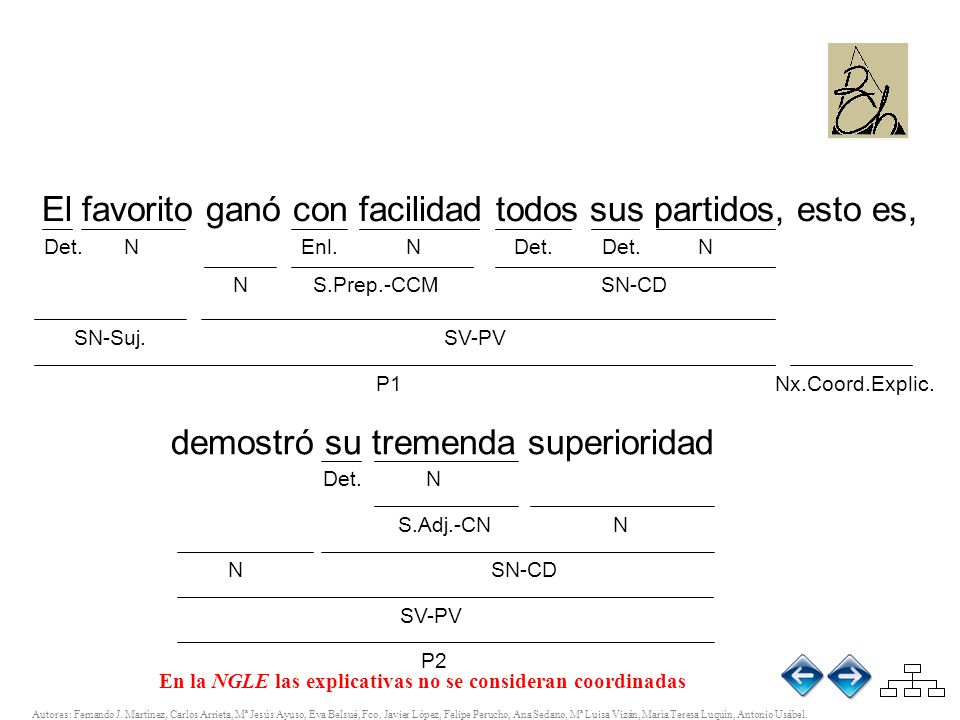 En la NGLE las explicativas no se consideran coordinadas