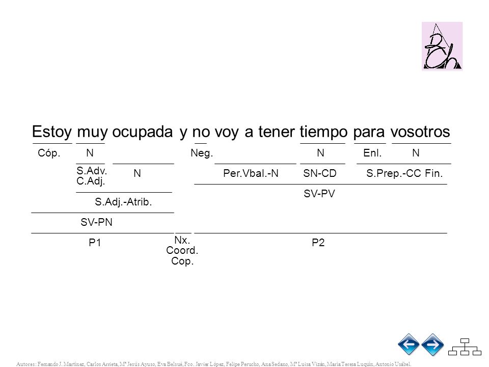 Estoy muy ocupada y no voy a tener tiempo para vosotros