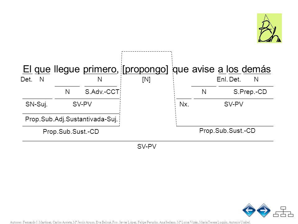 El que llegue primero, [propongo] que avise a los demás