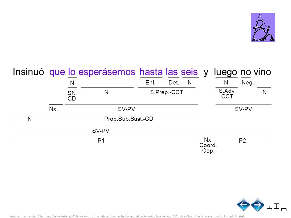 Insinuó que lo esperásemos hasta las seis y luego no vino