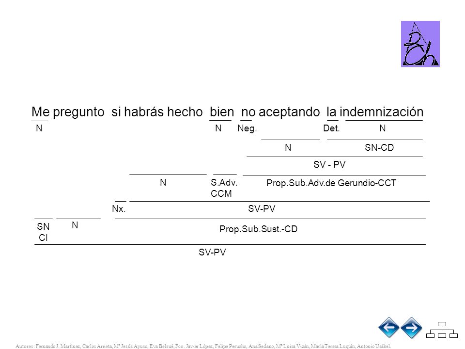 Me pregunto si habrás hecho bien no aceptando la indemnización