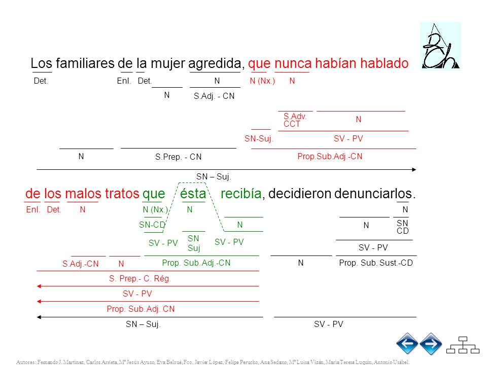 Los familiares de la mujer agredida, que nunca habían hablado