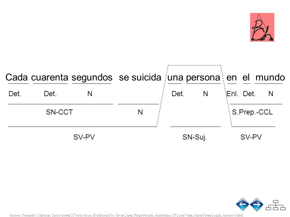 Cada cuarenta segundos se suicida una persona en el mundo