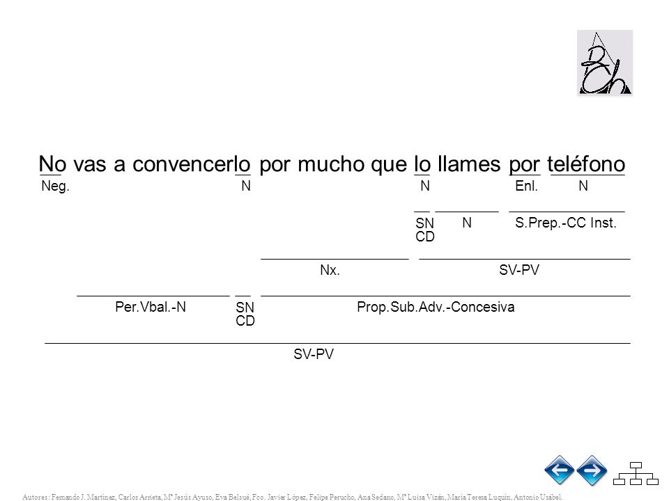 No vas a convencerlo por mucho que lo llames por teléfono