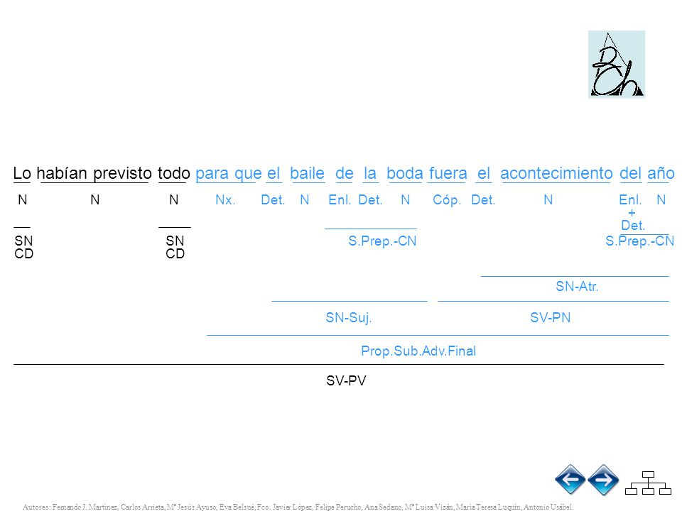 Lo habían previsto todo para que el baile de la boda fuera el acontecimiento del año