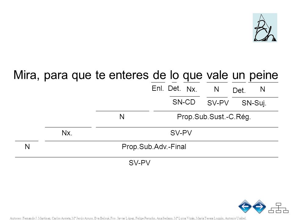 Mira, para que te enteres de lo que vale un peine
