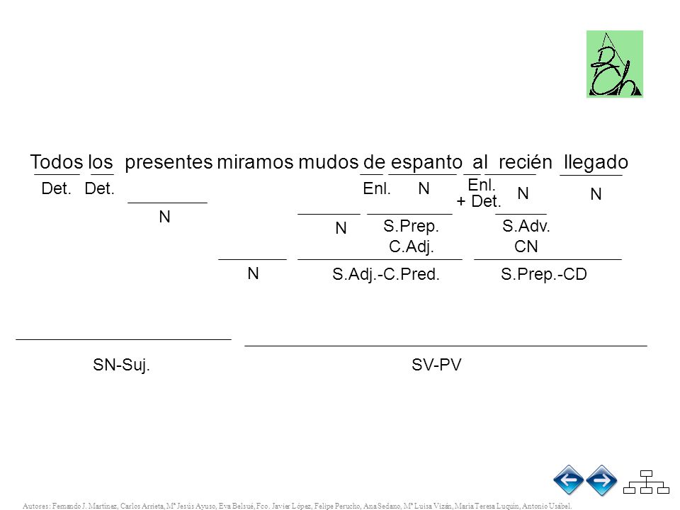 @ Todos los presentes miramos mudos de espanto al recién llegado Det.
