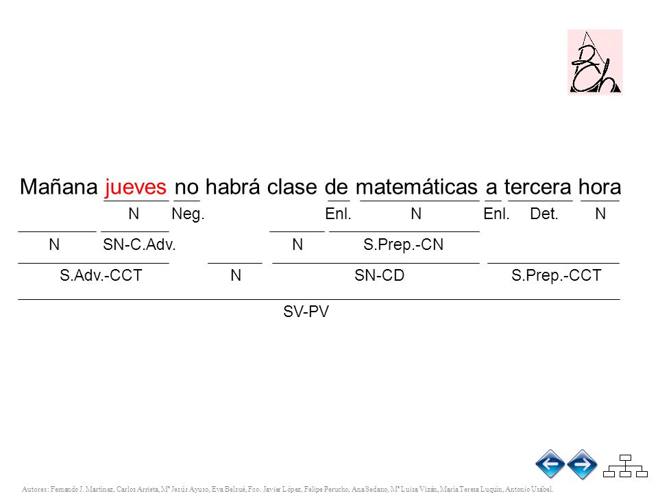 Mañana jueves no habrá clase de matemáticas a tercera hora