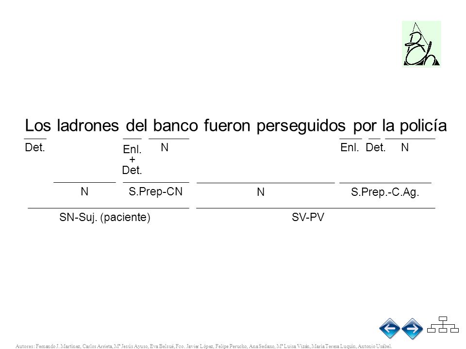 Los ladrones del banco fueron perseguidos por la policía