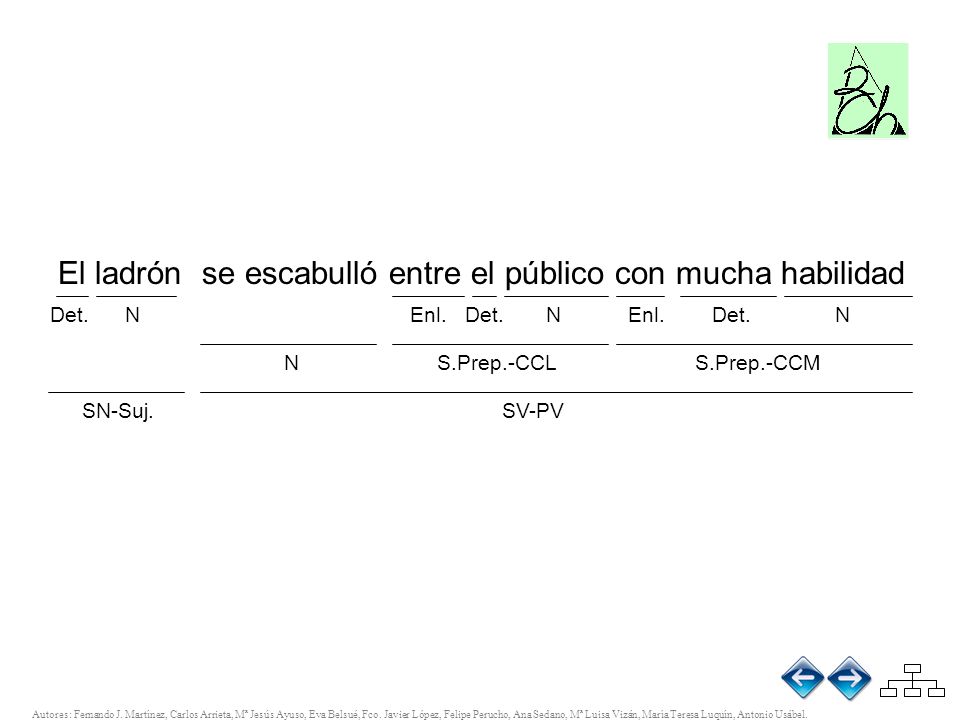 El ladrón se escabulló entre el público con mucha habilidad