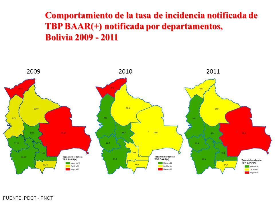 Comportamiento de la tasa de incidencia notificada de TBP BAAR(+) notificada por departamentos,