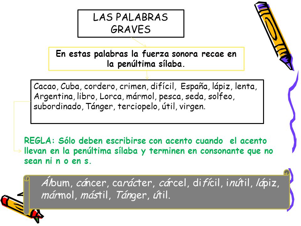 En estas palabras la fuerza sonora recae en la penúltima sílaba.