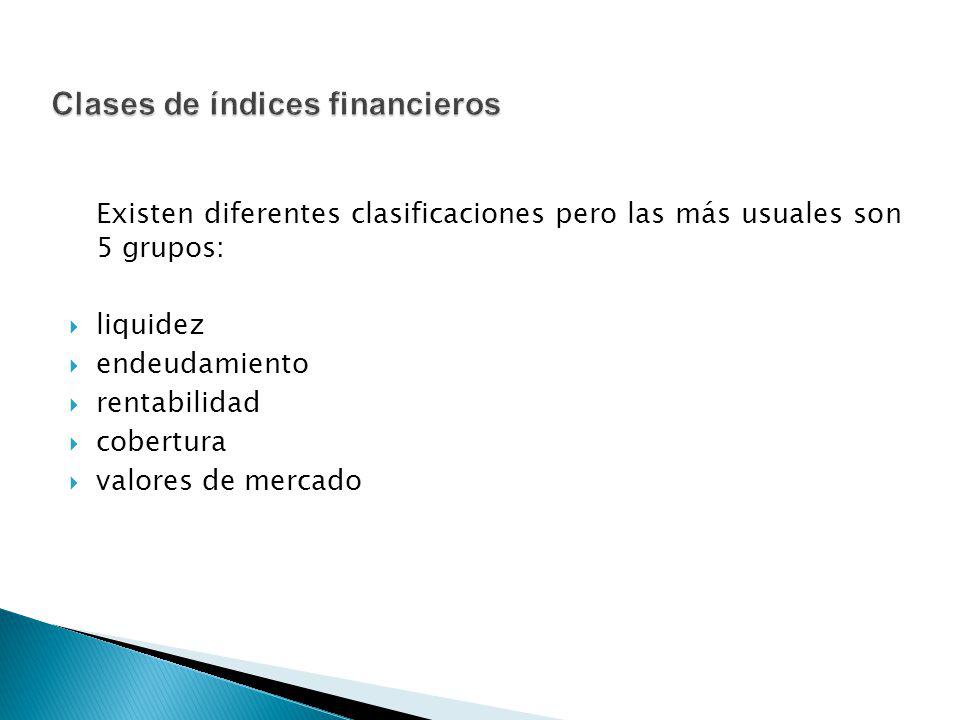 Clases de índices financieros