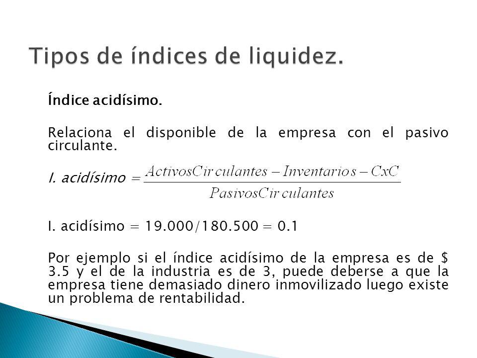 Tipos de índices de liquidez.