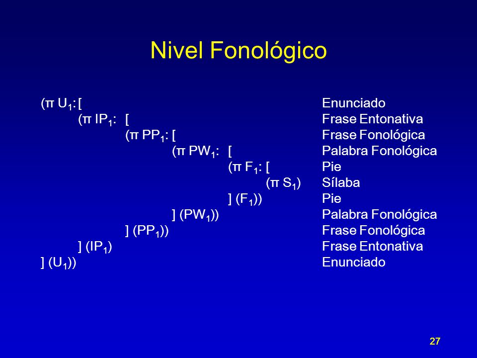Nivel Fonológico (π U1: [ Enunciado (π IP1: [ Frase Entonativa
