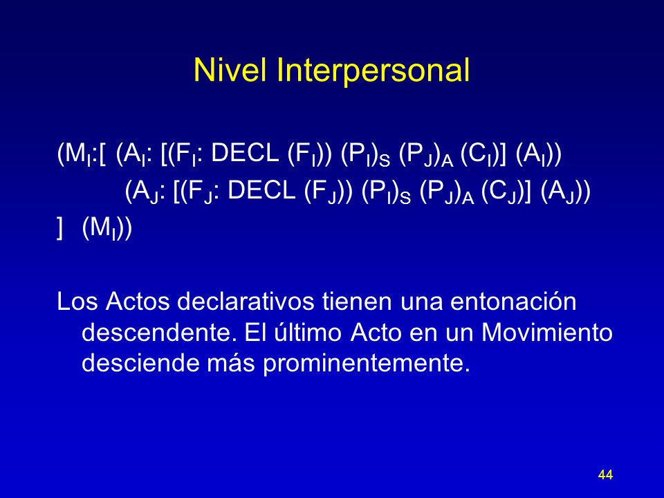 Nivel Interpersonal (MI: [ (AI: [(FI: DECL (FI)) (PI)S (PJ)A (CI)] (AI)) (AJ: [(FJ: DECL (FJ)) (PI)S (PJ)A (CJ)] (AJ))