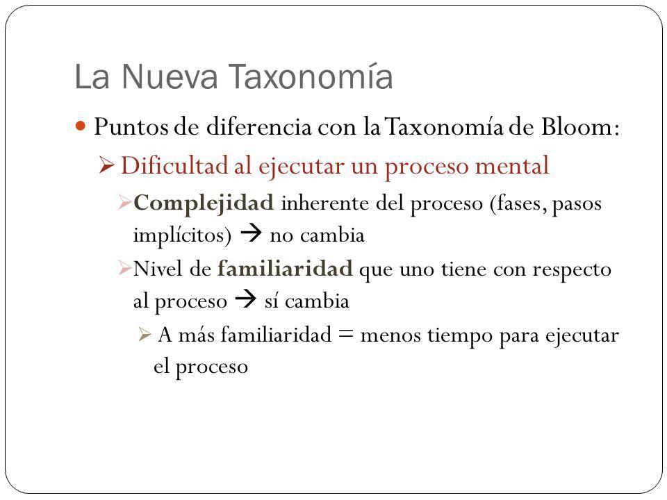 La Nueva Taxonomía Puntos de diferencia con la Taxonomía de Bloom: