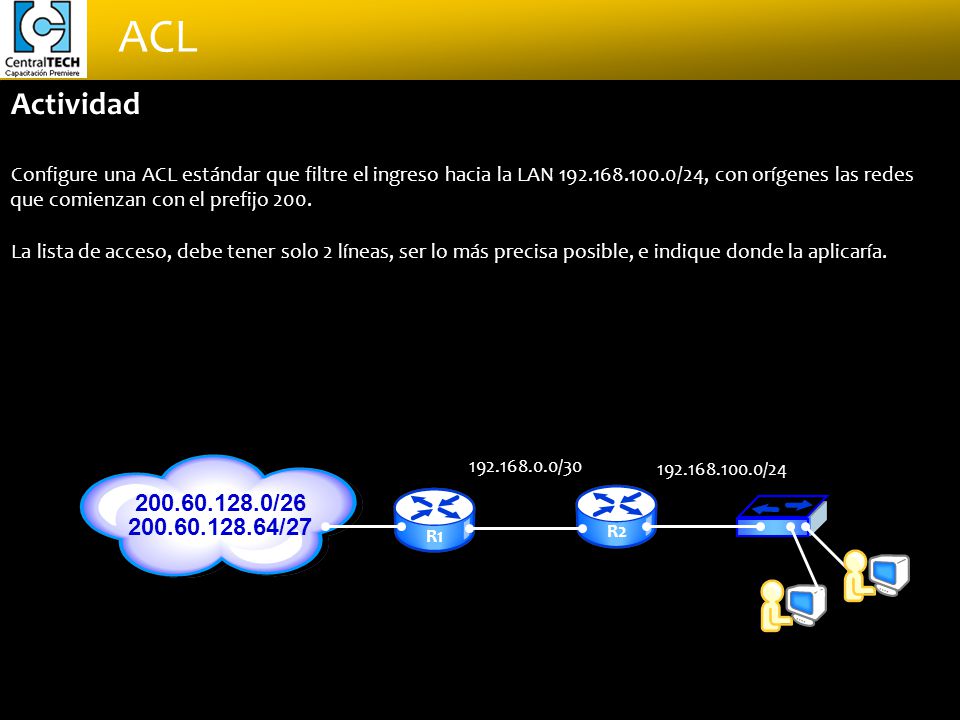 Actividad Configure una ACL estándar que filtre el ingreso hacia la LAN /24, con orígenes las redes que comienzan con el prefijo 200.