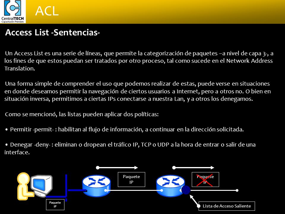 Lista de Acceso Saliente
