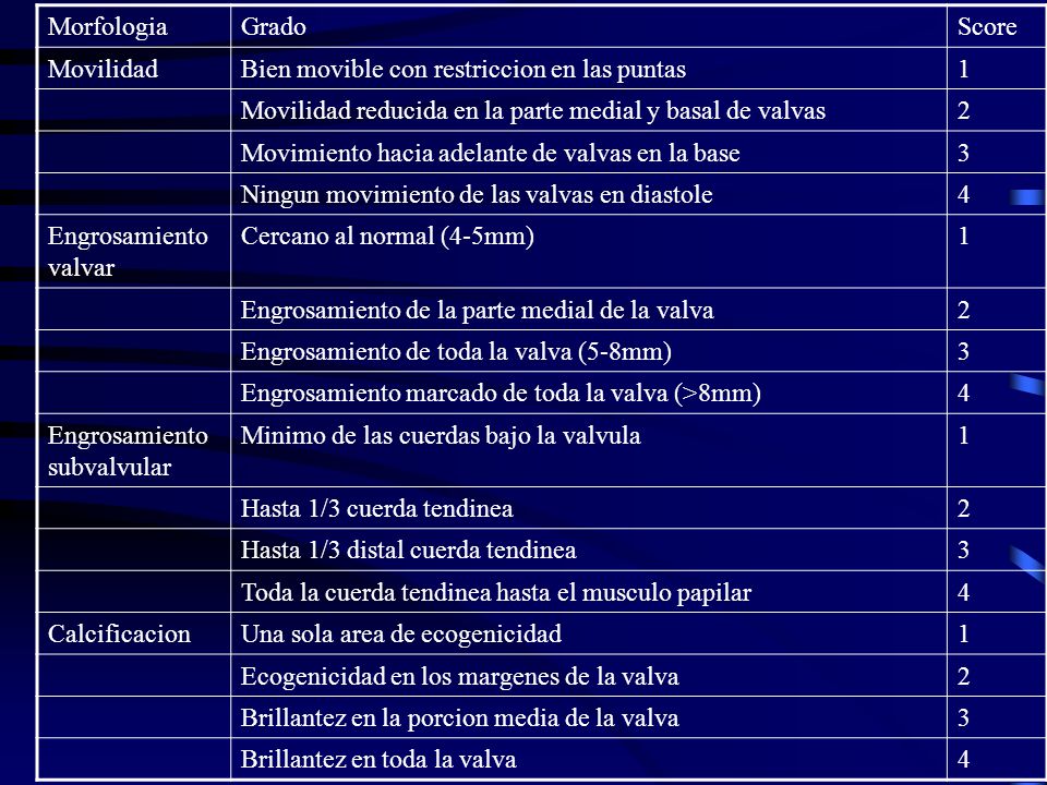 Morfologia Grado. Score. Movilidad. Bien movible con restriccion en las puntas. 1. Movilidad reducida en la parte medial y basal de valvas.