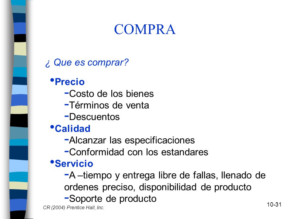 COMPRA ¿ Que es comprar Precio Costo de los bienes Términos de venta
