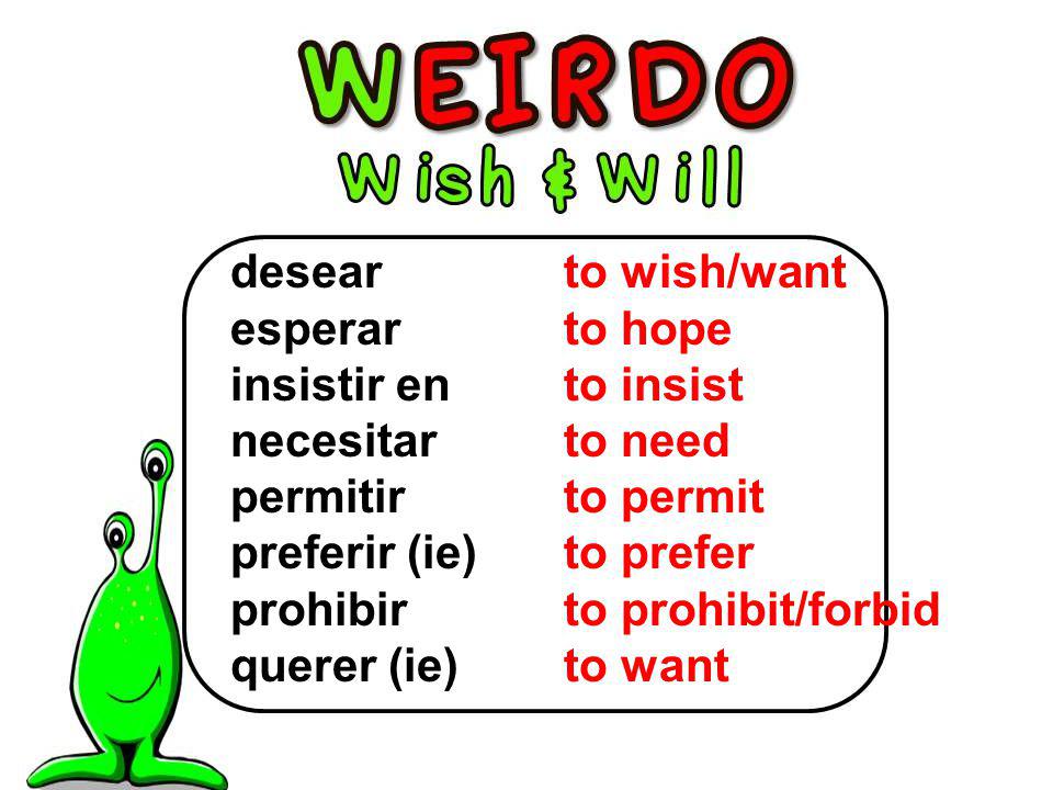 desear esperar insistir en necesitar permitir preferir (ie) prohibir querer (ie)
