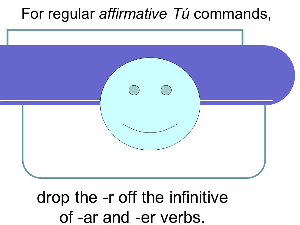 drop the -r off the infinitive of -ar and -er verbs.