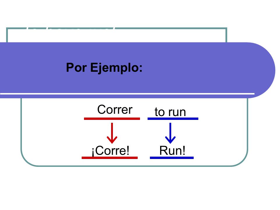 to have just ________ Por Ejemplo: Correr to run ¡Corre! Run!