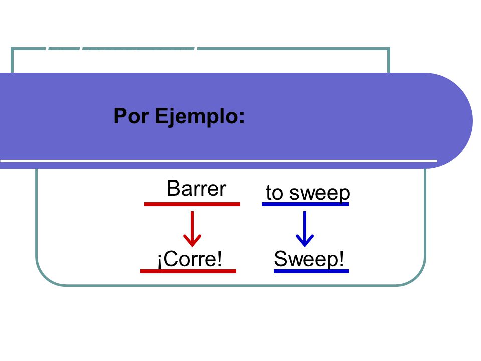to have just ________ Por Ejemplo: Barrer to sweep ¡Corre! Sweep!