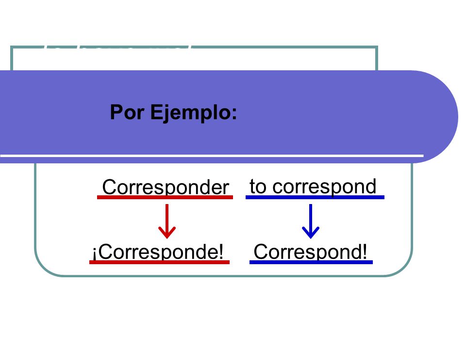 to have just ________ Por Ejemplo: Corresponder to correspond