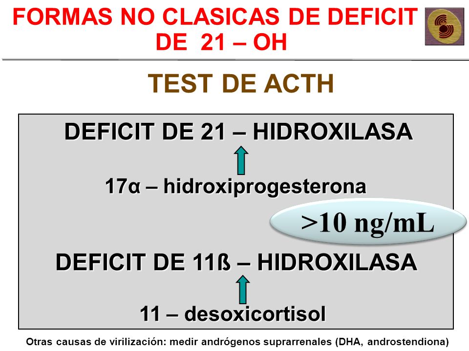 >10 ng/mL TEST DE ACTH FORMAS NO CLASICAS DE DEFICIT DE 21 – OH