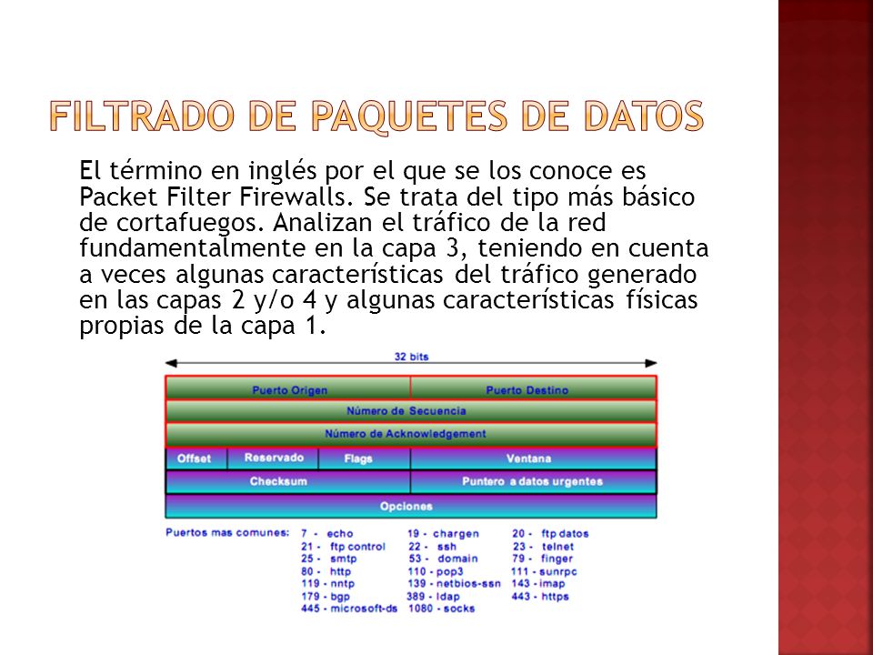 Filtrado de Paquetes de Datos
