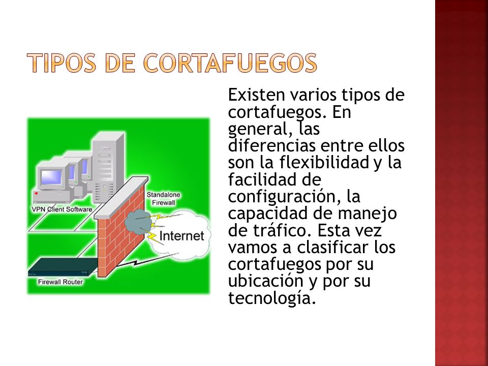 Tipos de cortafuegos