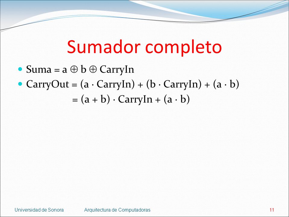 Sumador completo Suma = a  b  CarryIn
