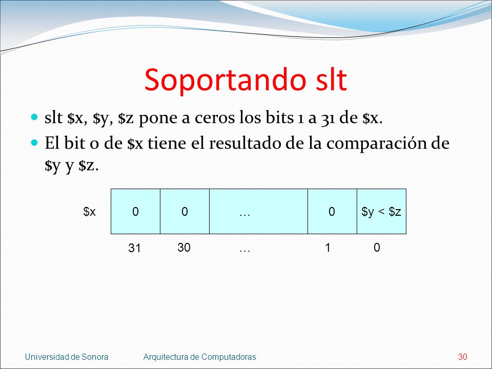 Soportando slt slt $x, $y, $z pone a ceros los bits 1 a 31 de $x.