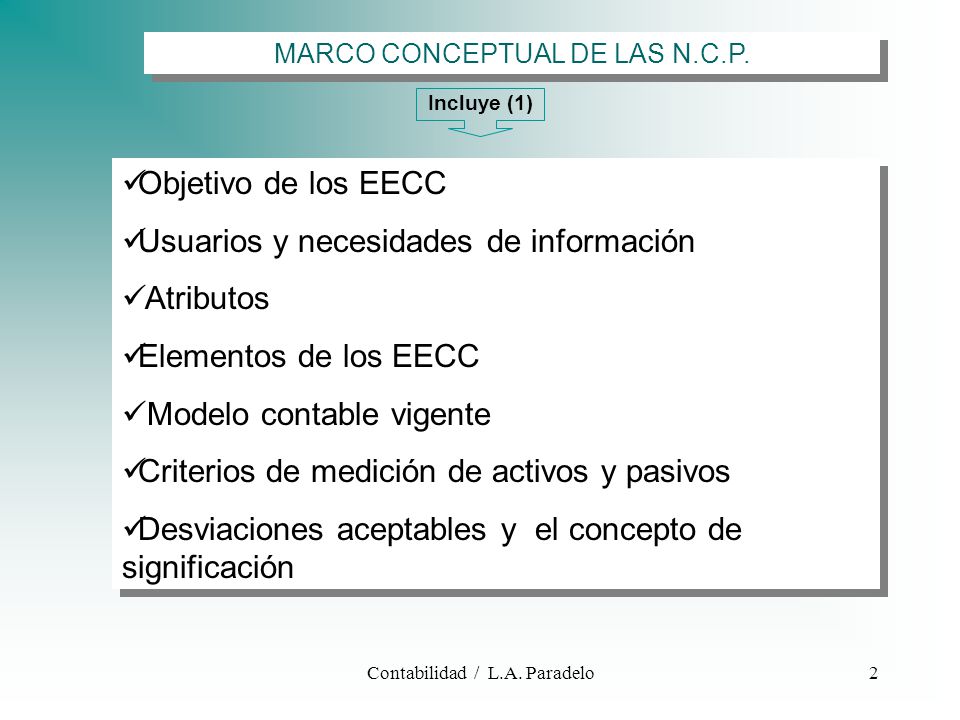 Usuarios y necesidades de información Atributos Elementos de los EECC